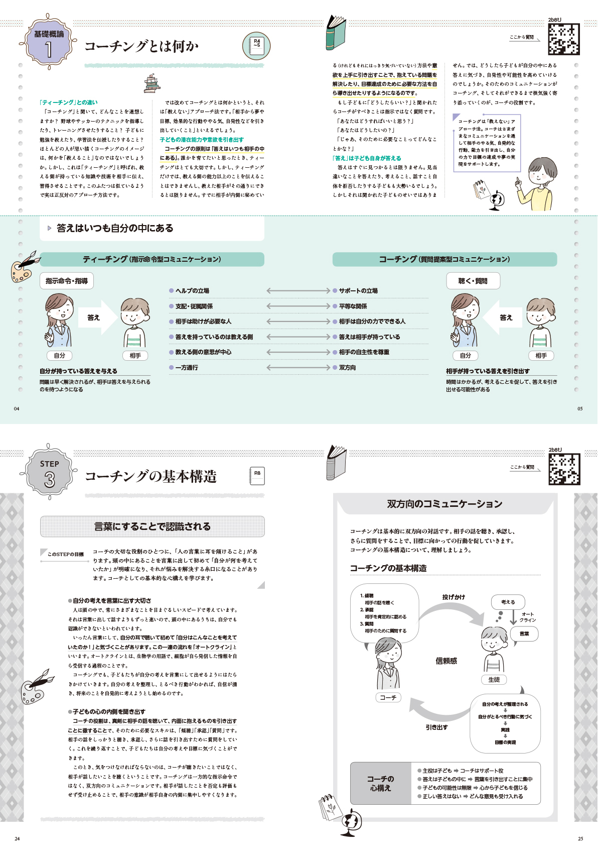 教材セット｜チャイルドコーチングアドバイザー資格取得講座｜通信教育 ...