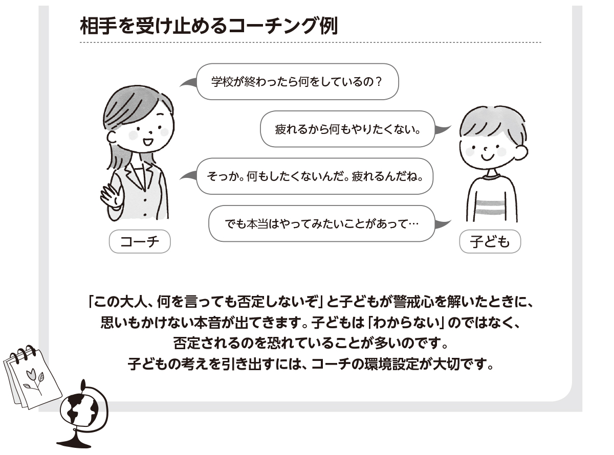 教材セット チャイルドコーチングアドバイザー資格取得講座 通信教育講座 資格のキャリカレ