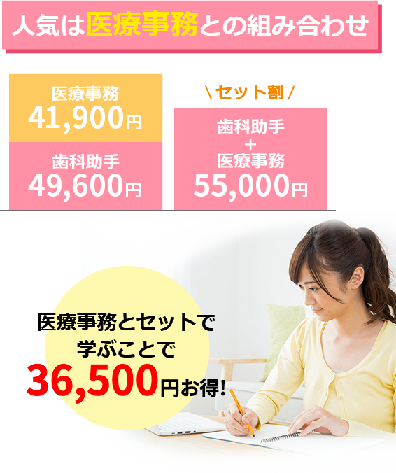 人気は医療事務との組み合わせ 調剤薬局事務	36,400円 医療事務 41,900円 セット割で医療事務＋調剤薬局36,400円 調剤薬局事務とセットで学ぶことで23,300円お得！