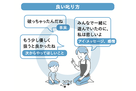 家庭での遊びにも活用