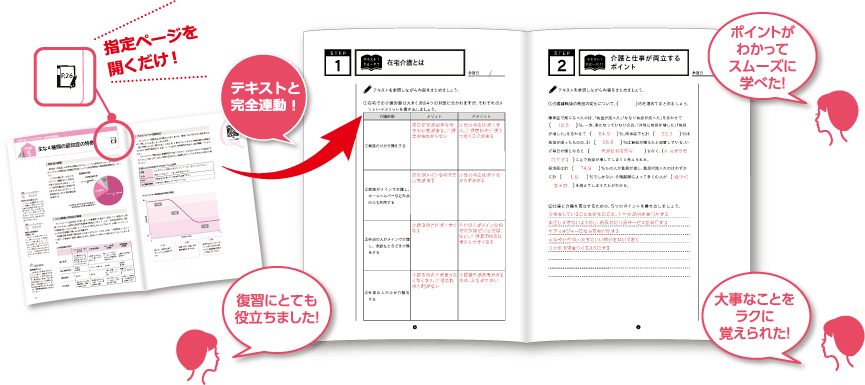 進めていくと重要な項目が凝縮したあなただけのノートに大変身!