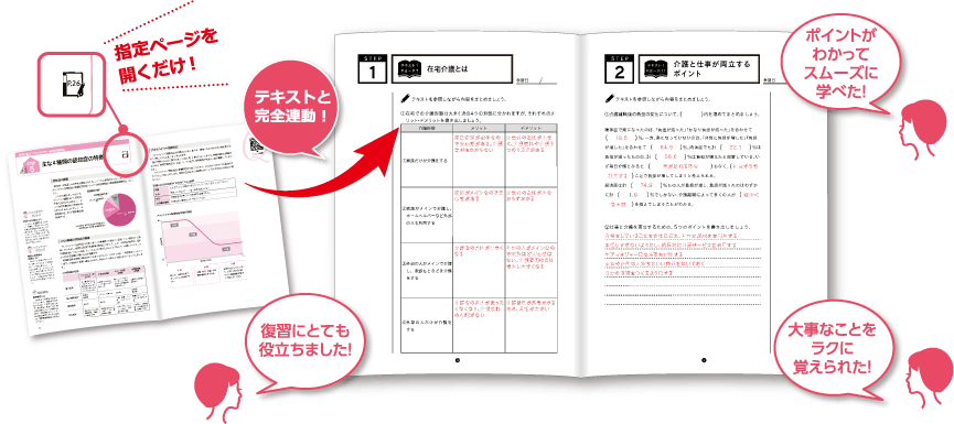 進めていくと重要な項目が凝縮したあなただけのノートに大変身！