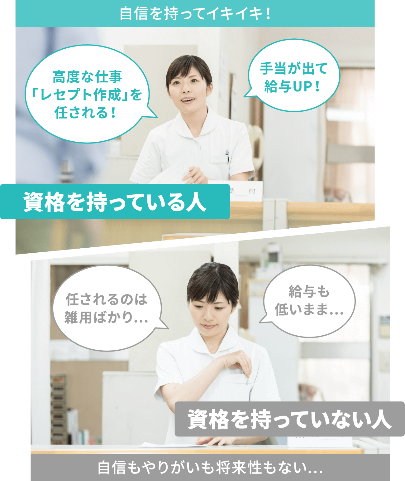 資格を持っていない人は自信もやりがいも将来性もない… 任されるのは雑用ばかり… 給与も低いまま…　資格を持っている人は自信を持ってイキイキ！ 手当が出て給与UP！ 高度な仕事「レセプト作成」を任される！