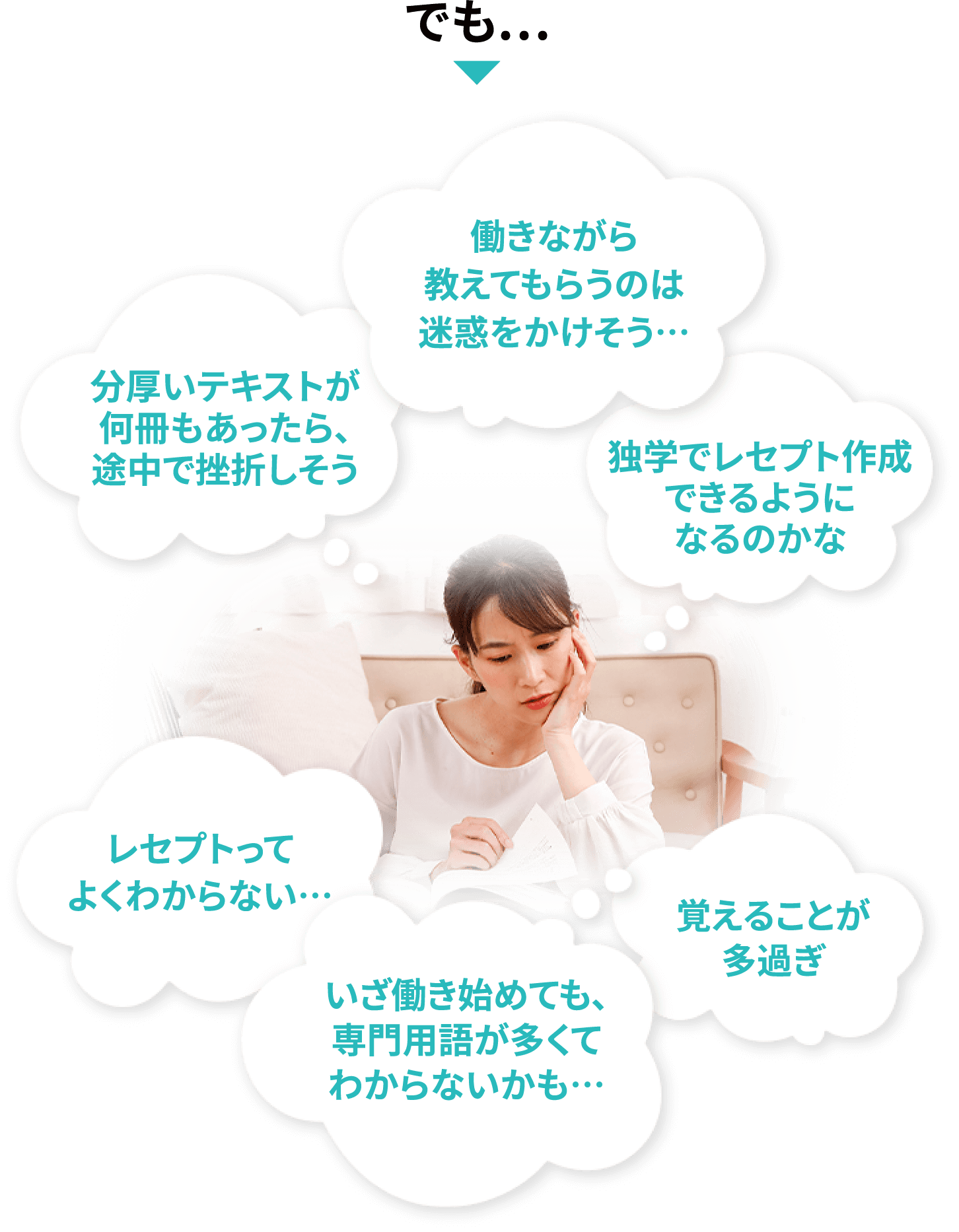 でも、レセプトってよくわからない 分厚いテキストが何冊もあったら、途中で挫折しそう 働きながら教えてもらうのは迷惑をかけそう 独学でレセプト作成できるようになるのかな 覚えることが多過ぎ いざ働き始めても、専門用語が多くてわからないかも