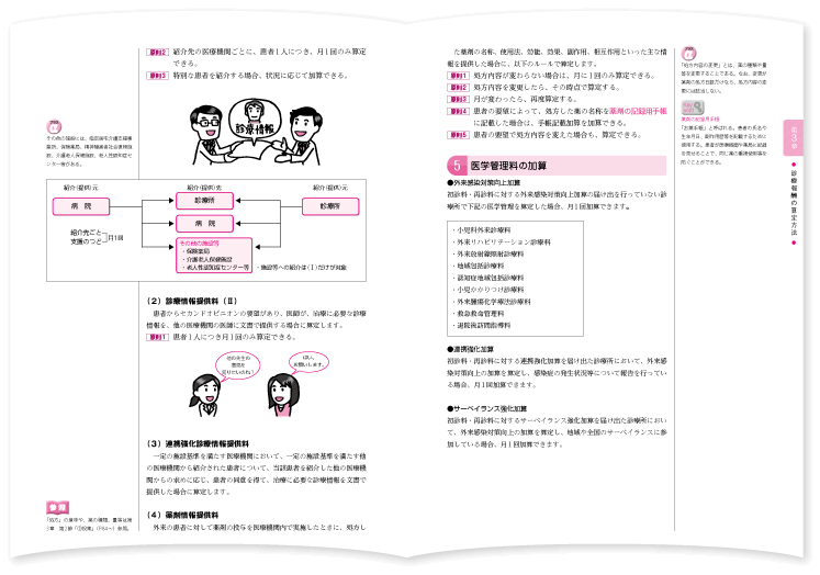 冊子の画像