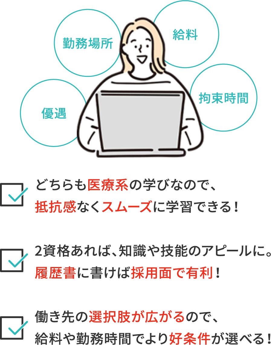 優遇 勤務場所 給料 拘束時間 どちらも医療系の学びなので、抵抗感なくスムーズに学習できる！ 2資格あれば、知識や技能のアピールに。履歴書に書けば採用面で有利！ 働き先の選択肢が広がるので、給料や勤務時間でより好条件が選べる！