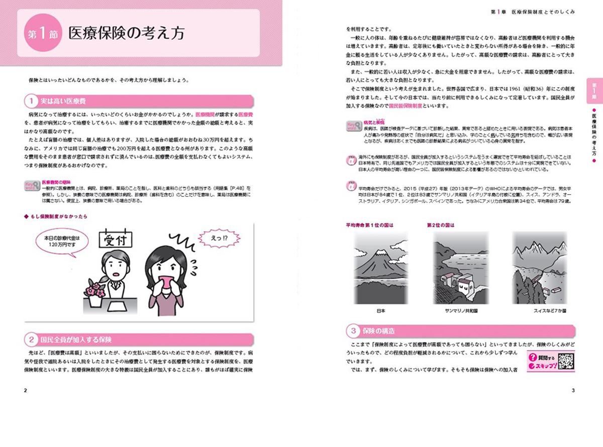 医療事務のテキスト・本・映像講義|わかりやすく学びやすい教材|通信 ...
