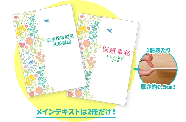テキストの厚さの説明画像