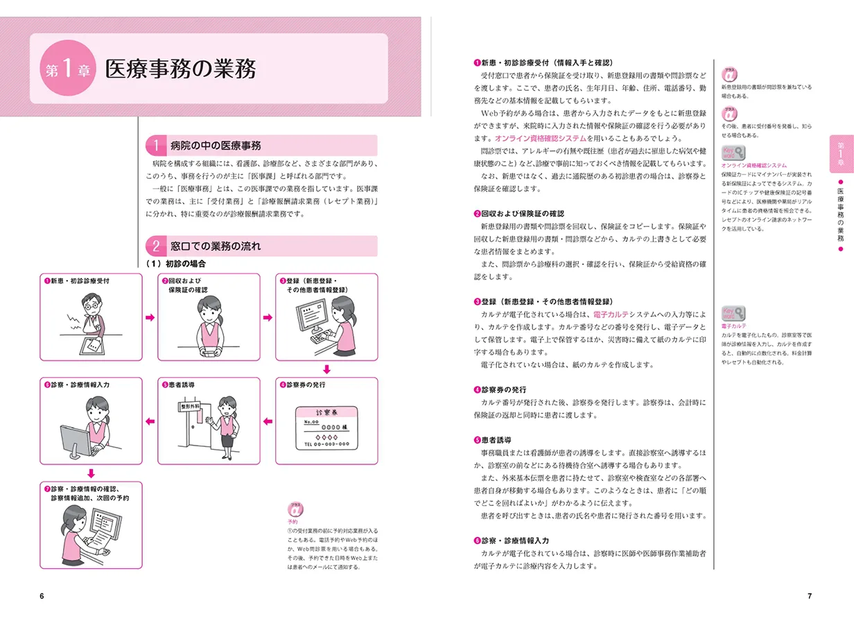 テキスト例 医療事務の業務
