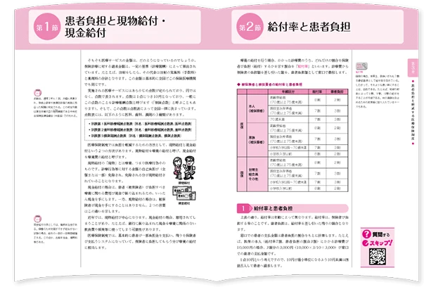 テキスト例 レセプト作成