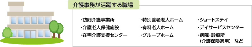 介護事務が活躍する職場