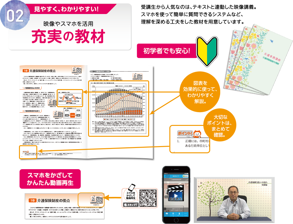 02 見やすく、わかりやすい！映像やスマホを活用 充実の教材 受講生から人気なのは、テキストと連動した映像講義。スマホを使って簡単に質問できるシステムなど、理解を深める工夫をした教材を用意しています。
