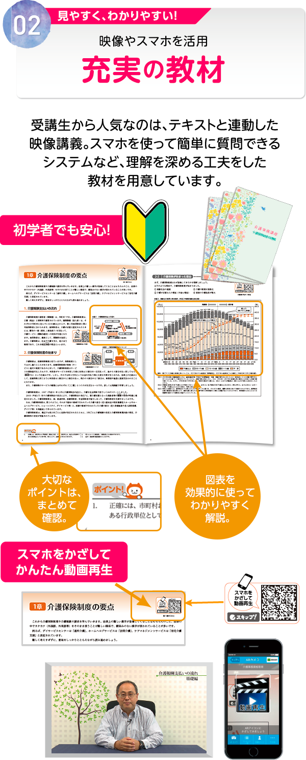 02 見やすく、わかりやすい！映像やスマホを活用 充実の教材 受講生から人気なのは、テキストと連動した映像講義。スマホを使って簡単に質問できるシステムなど、理解を深める工夫をした教材を用意しています。