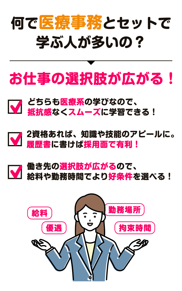 何で医療事務とセットで学ぶ人が多いの？お仕事の選択肢が広がる！どちらも医療系の学びなので、抵抗感なくスムーズに学習できる！2資格あれば、知識や技能のアピールに。履歴書に書けば採用面で有利！働き先の選択肢が広がるので、給料や勤務時閒でより好条件を選べる！