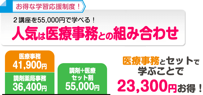 お得な学習応援制度！２講座を55,000円で学べる！人気は医療事務との組み合わせ 医療事務とセットで学ぶことで23,300円お得！