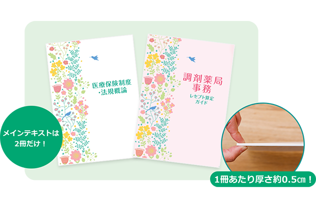 テキストの厚さの説明画像