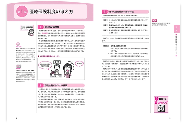 テキスト例 医療保険制度の考え方