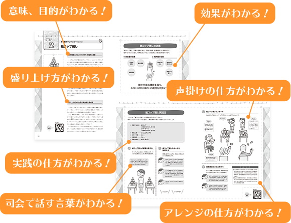 わかりやすい教材セットイメージ