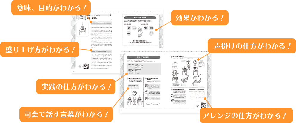 わかりやすい教材セットイメージ