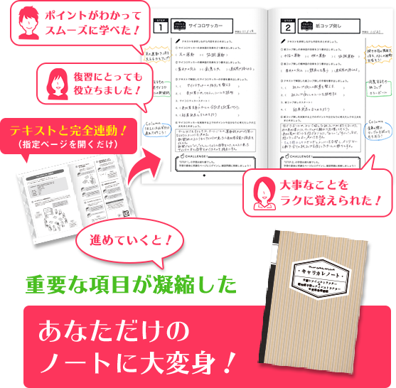 重要な項目が凝縮したあなただけのノートに大変身！