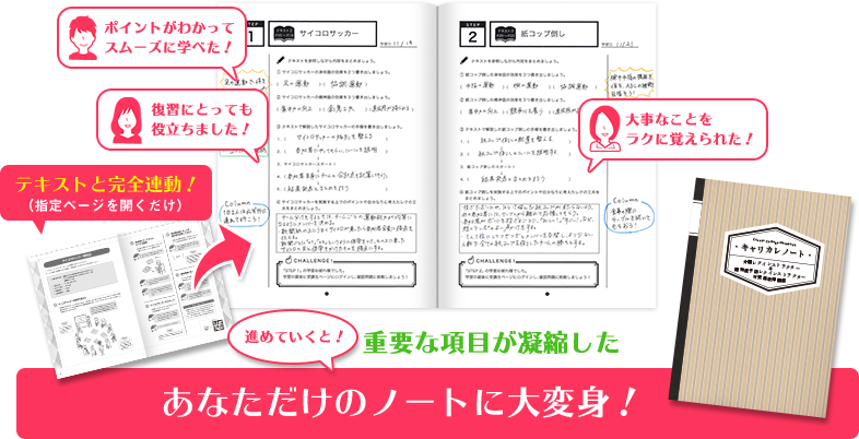 重要な項目が凝縮したあなただけのノートに大変身！