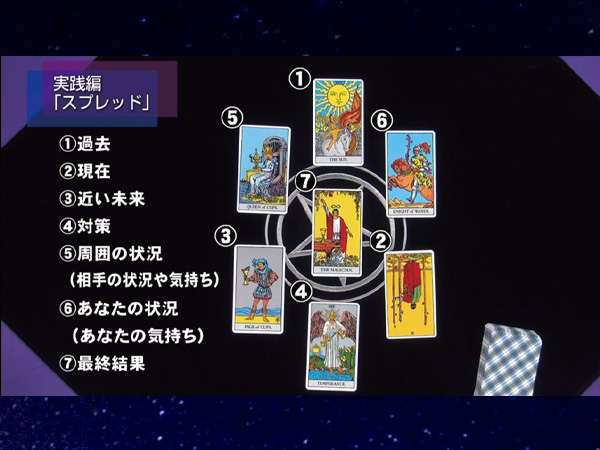 タロットリーディングマスター資格取得講座