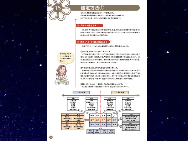 四柱推命鑑定士資格取得講座