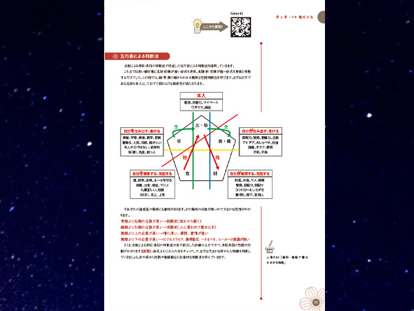 四柱推命鑑定士資格取得講座