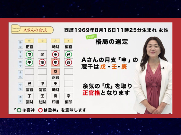 四柱推命鑑定士資格取得講座