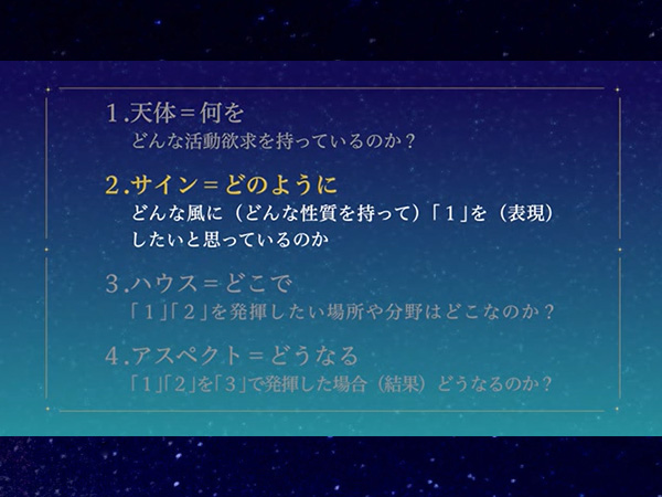 ホロスコープリーディングマスター資格取得講座