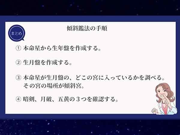 九星気学鑑定士資格取得講座