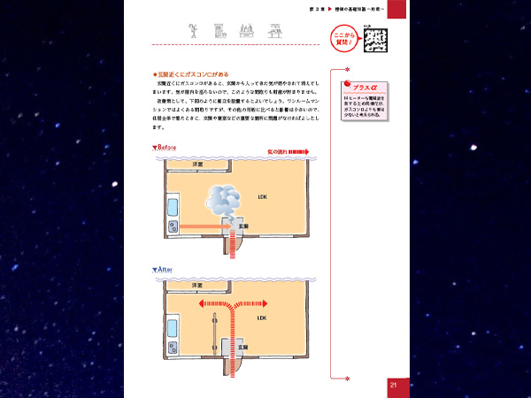 風水アドバイザー資格取得講座