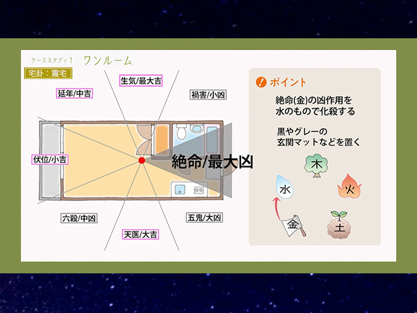 風水アドバイザー資格取得講座