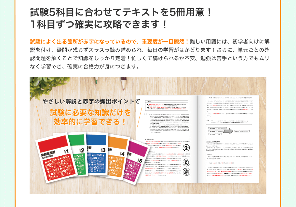 試験5科目に合わせてテキストを5冊用意！1科目ずつ確実に攻略できます！