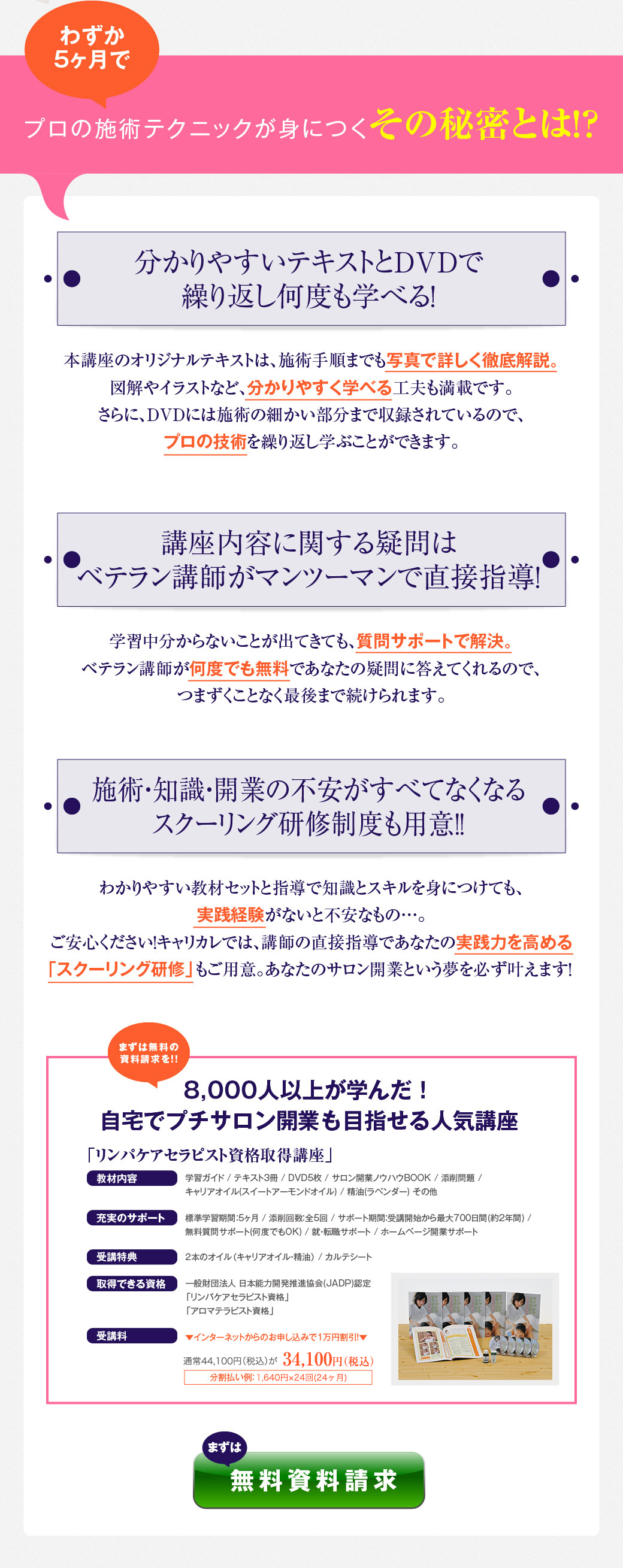 わずか5ヶ月で　プロの施術テクニックが身につくその秘密とは！？　　分かりやすいテキストとDVDで、繰り返し何度も学べる！　　本講座のオリジナルテキストは、施術手順までも写真で詳しく徹底解説。　図解やイラストなど、分かりやすく学べる工夫も満載です。　さらに、DVDには施術の細かい部分まで収録されているので、プロの技術を繰り返し学ぶことができます。　　講座内容に関する疑問は、ベテラン講師がマンツーマンで直接指導！　学習中分からないことが出てきても、質問サポートで解決。　ベテラン講師が何度でも無料であなたの疑問に答えてくれるので、つまずくことなく最後まで続けられます。　　施術・知識・開業の不安がすべてなくなる、スクーリング研修制度も用意！！　わかりやすい教材セットと指導で知識とスキルを身につけても、実践経験がないと不安なもの…。　ご安心ください！キャリカレでは、講師の直接指導であなたの実践力を高める「スクーリング研修」もご用意。あなたのサロン開業という夢を必ず叶えます！　　　まずは無料の資料請求を！！　　「リンパケアセラピスト資格取得講座」　8,000人以上が学んだ！自宅でプチサロン開業も目指せる人気講座　　教材内容　学習ガイド / テキスト3冊 / DVD5枚 / サロン開業ノウハウBOOK / 添削問題 / キャリアオイル(スイートアーモンドオイル) / 精油(ラベンダー) その他　　充実のサポート　標準学習期間：5ヶ月 / 添削回数：全5回 / サポート期間：受講開始から最大700日間(約2年間) / 無料質問サポート(何度でもOK) / 就・転職サポート / ホームページ開業サポート　　受講特典　２本のオイル(キャリアオイル精油) / カルテシート　　取得できる資格　一般財団法人 日本能力開発推進協会(JADP)認定　「リンパケアセラピスト資格」　「アロマテラピスト資格」　　受講料　インターネットからのお申し込みで1万円割引！　通常49,000円（税別)が39,000円（税別）。　分割払い例：2,030円×24回(24ヶ月)　　まずは無料資料請求