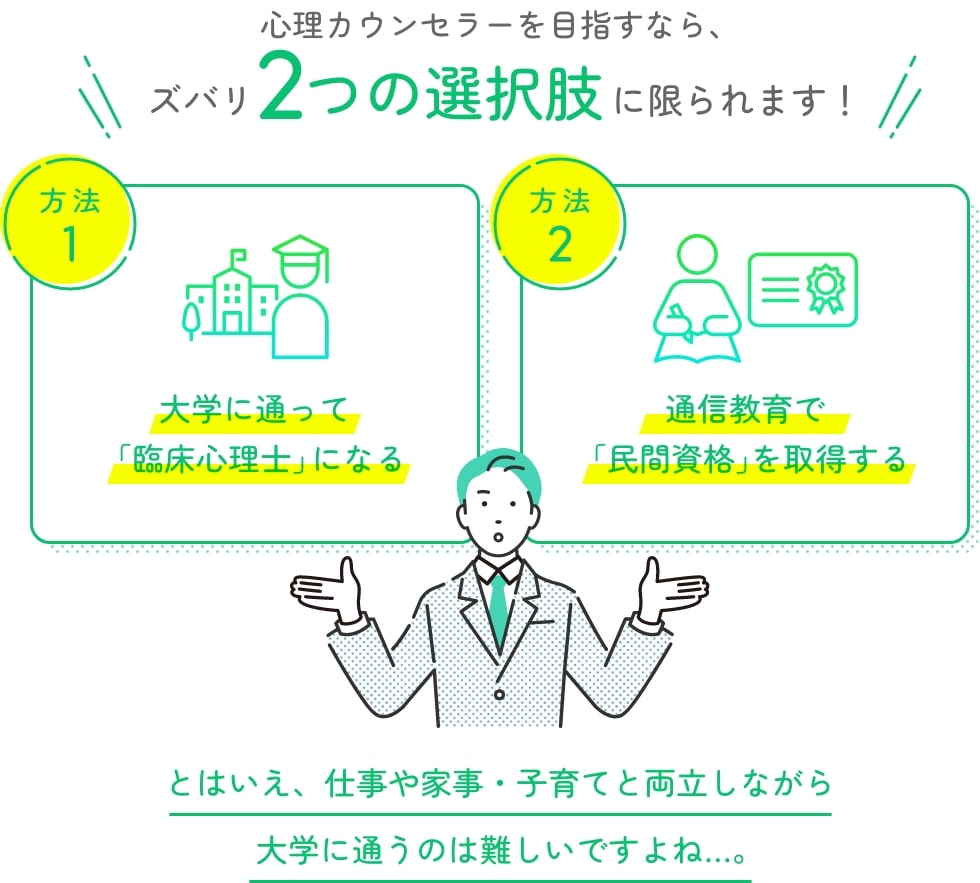 心理カウンセラーを目指すなら、ズバリ2つの選択肢に限られます! とはいえ、仕事や家事・子育てと両立しながら大学に通うのは難しいですよね…。