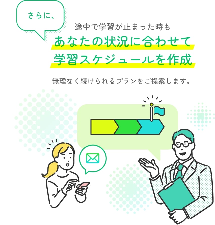 さらに、途中で学習が止まった時もあなたの状況に合わせて学習スケジュールを作成 無理なく続けられるプランをご提案します。