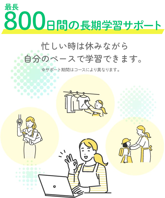 最長800日間長期学習サポート 忙しい時は休みながら自分のペースで学習できます。