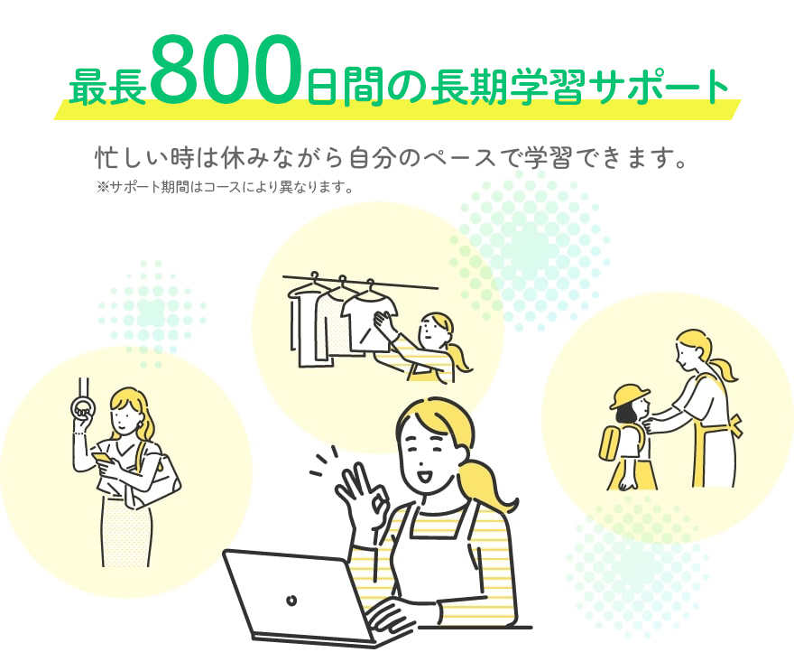 最長800日間長期学習サポート 忙しい時は休みながら自分のペースで学習できます。