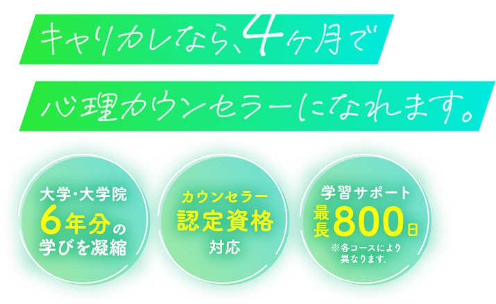 キャリカレなら、4ヶ月で心理カウンセラーになれます。