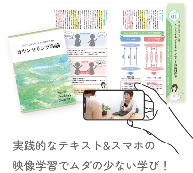 実践的なテキスト&スマホの映像学習でムダの少ない学び！