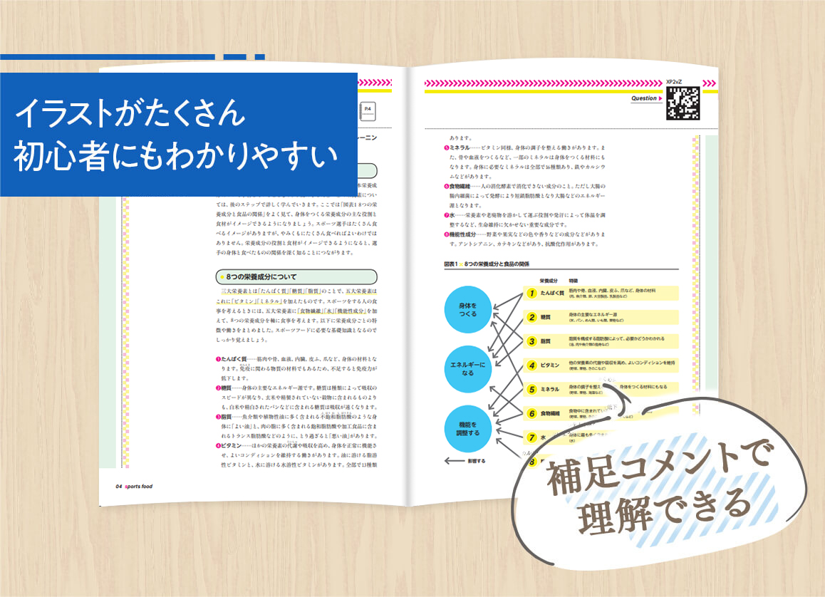 イラストがたくさん初心者にもわかりやすい補足コメントで理解できる