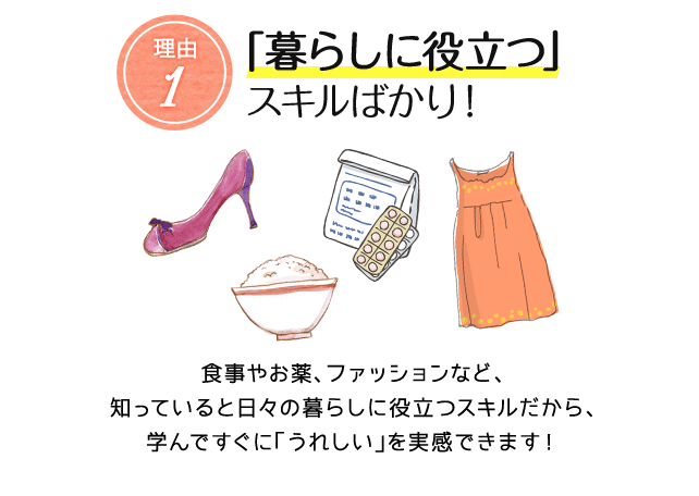 理由1. 「暮らしに役立つ」スキルばかり！ 食事やお薬、ファッションなど、知っていると日々の暮らしに役立つスキルだから、学んですぐに「うれしい」を実感できます！