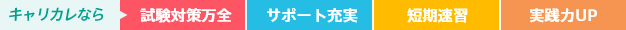 キャリカレなら　全額返金保証　試験対策万全　サポート充実