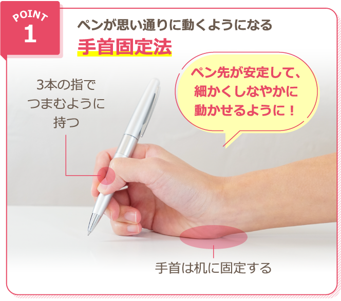 point1 ペンが思い通りに動くようになる手首固定法