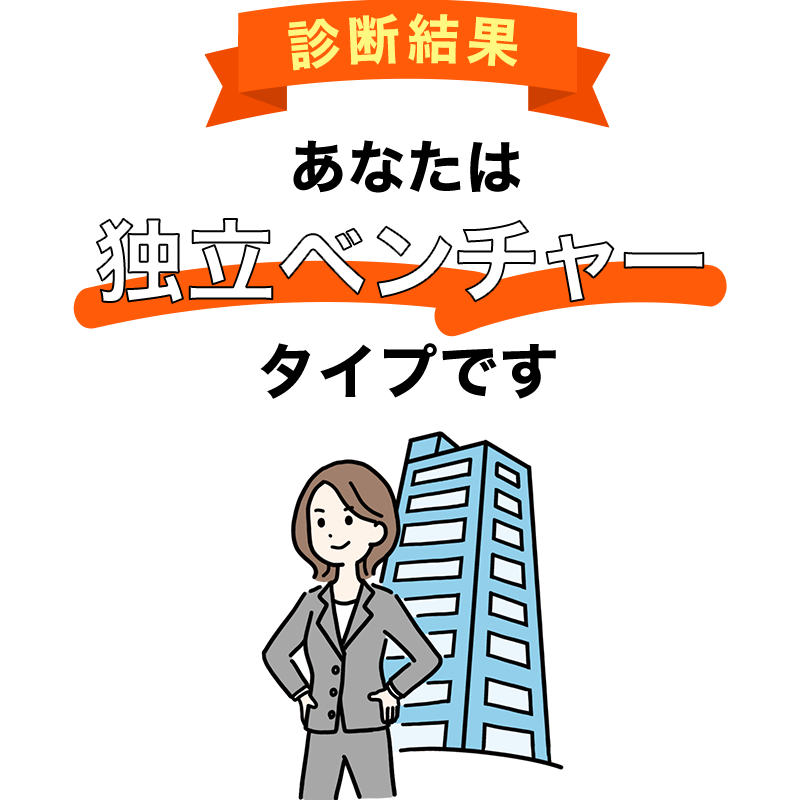 あなたは「独立ベンチャー」タイプです