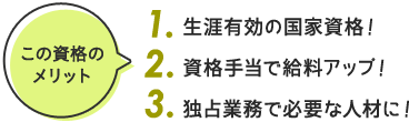 この資格の メリット 1. 生涯有効の国家資格！ 2. 資格手当で給料アップ！ 3. 独占業務で必要な人材に！