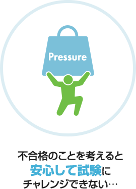 不合格のことを考えると安心して試験にチャレンジできない…