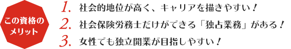 この資格のメリット:１,社会的地位が高く、キャリアを描きやすい！２,社会保険労務士だけができる「独占業務」がある！３,女性でも独立開業が目指しやすい！