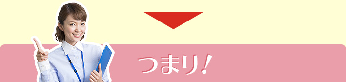 つまり